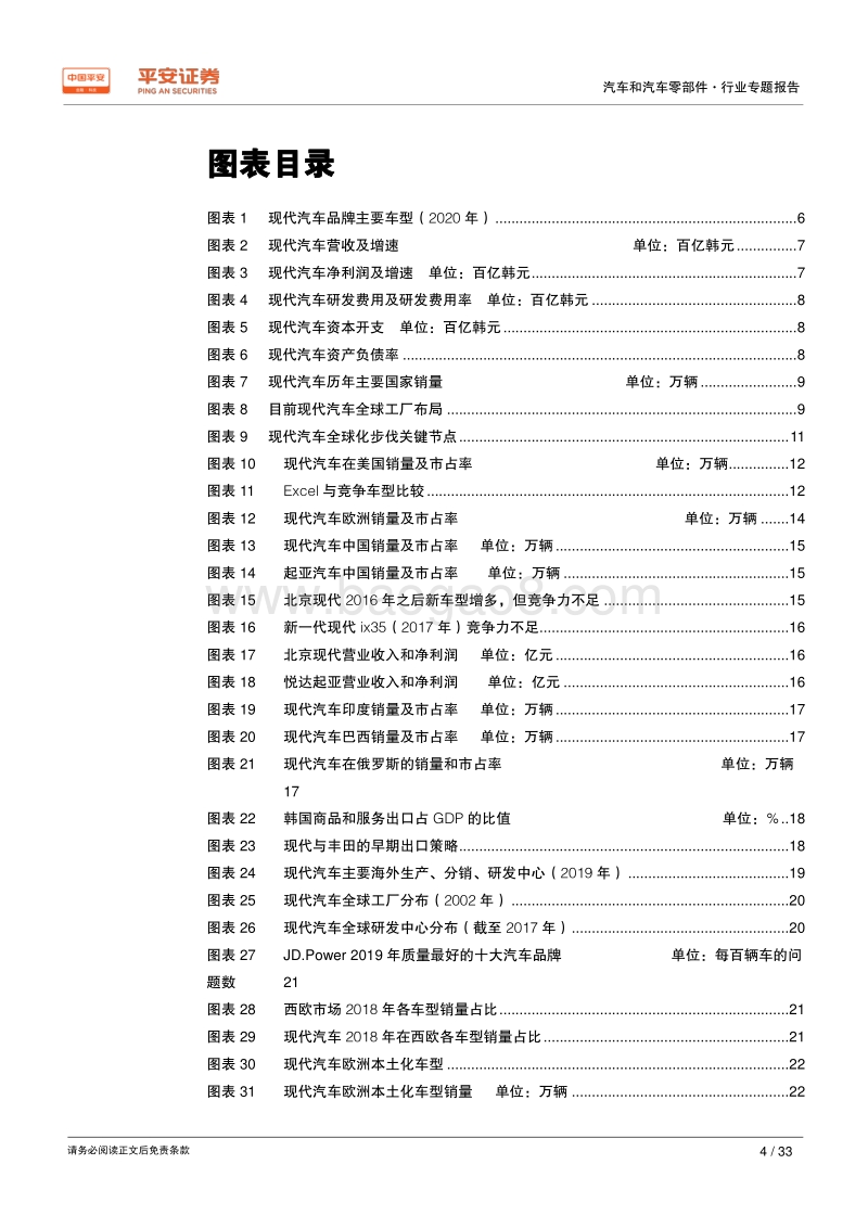 海外龙头研究系列：现代汽车全球化成败得失.pdf_第4页