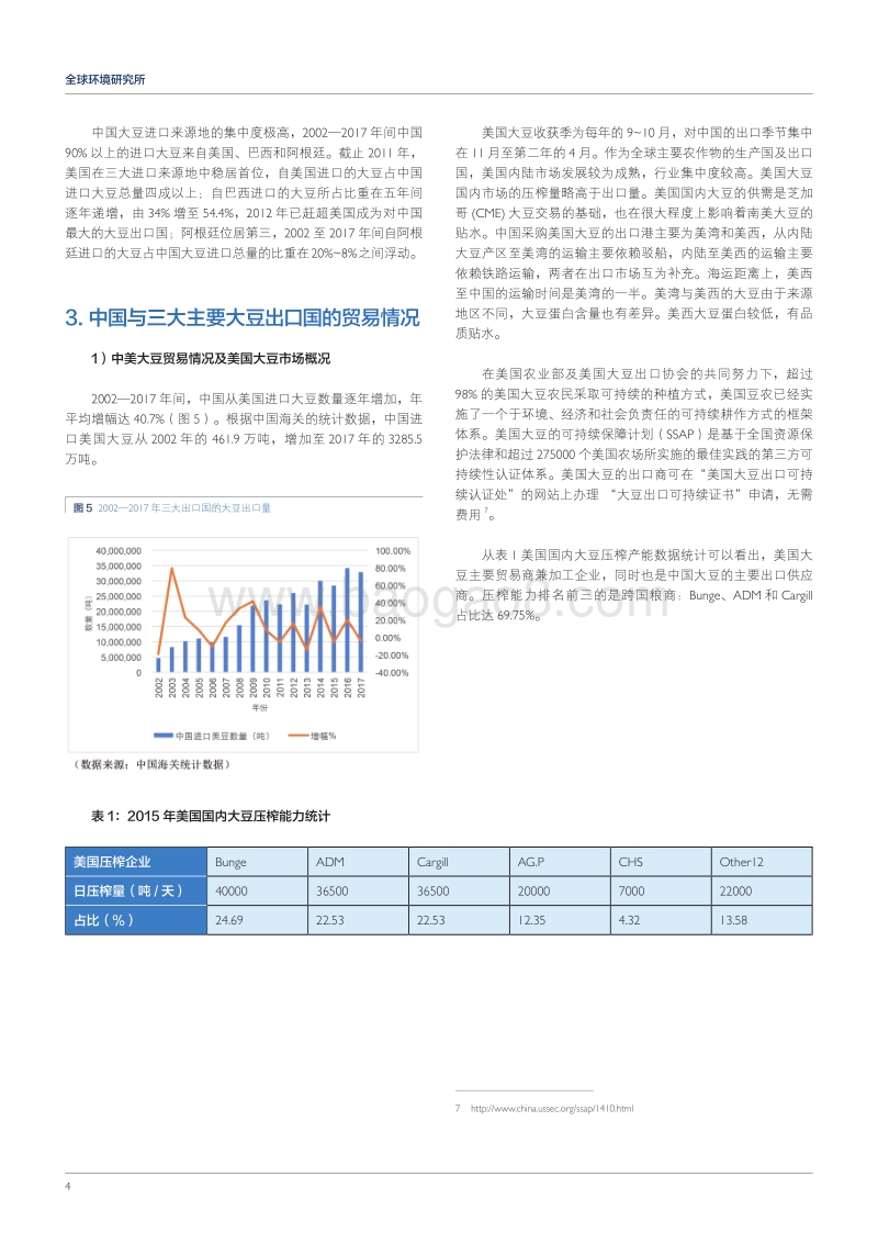 关于促进中国大豆进口可持续贸易的政策梳理与分析.pdf_第4页