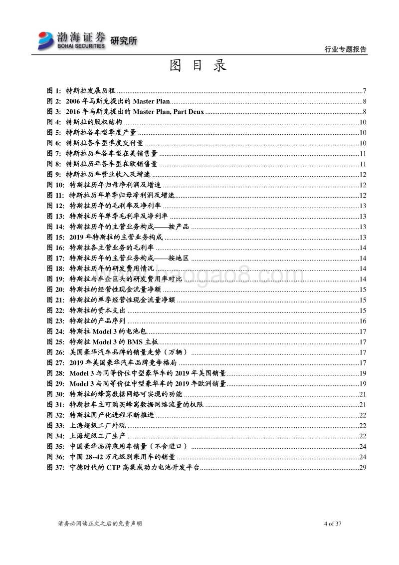 特斯拉系列专题报告之一：特斯拉：拥有强大护城河，国产化存降本降价空间.pdf_第4页