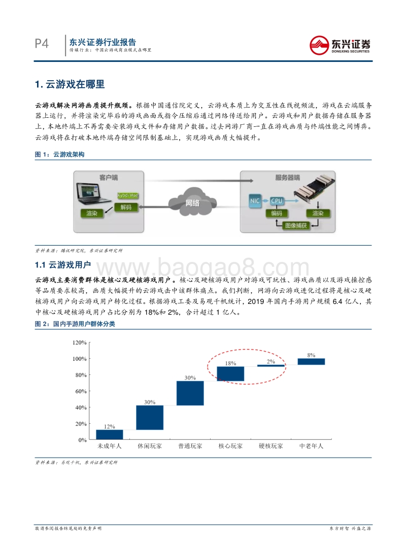 中国云游戏商业模式在哪里.pdf_第4页