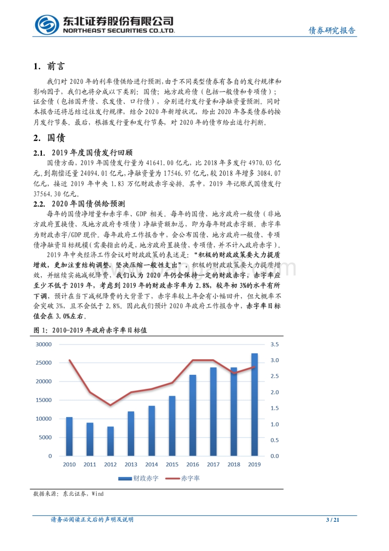 债券专题报告：2020年利率债供给、发行节奏及债市影响.pdf_第3页