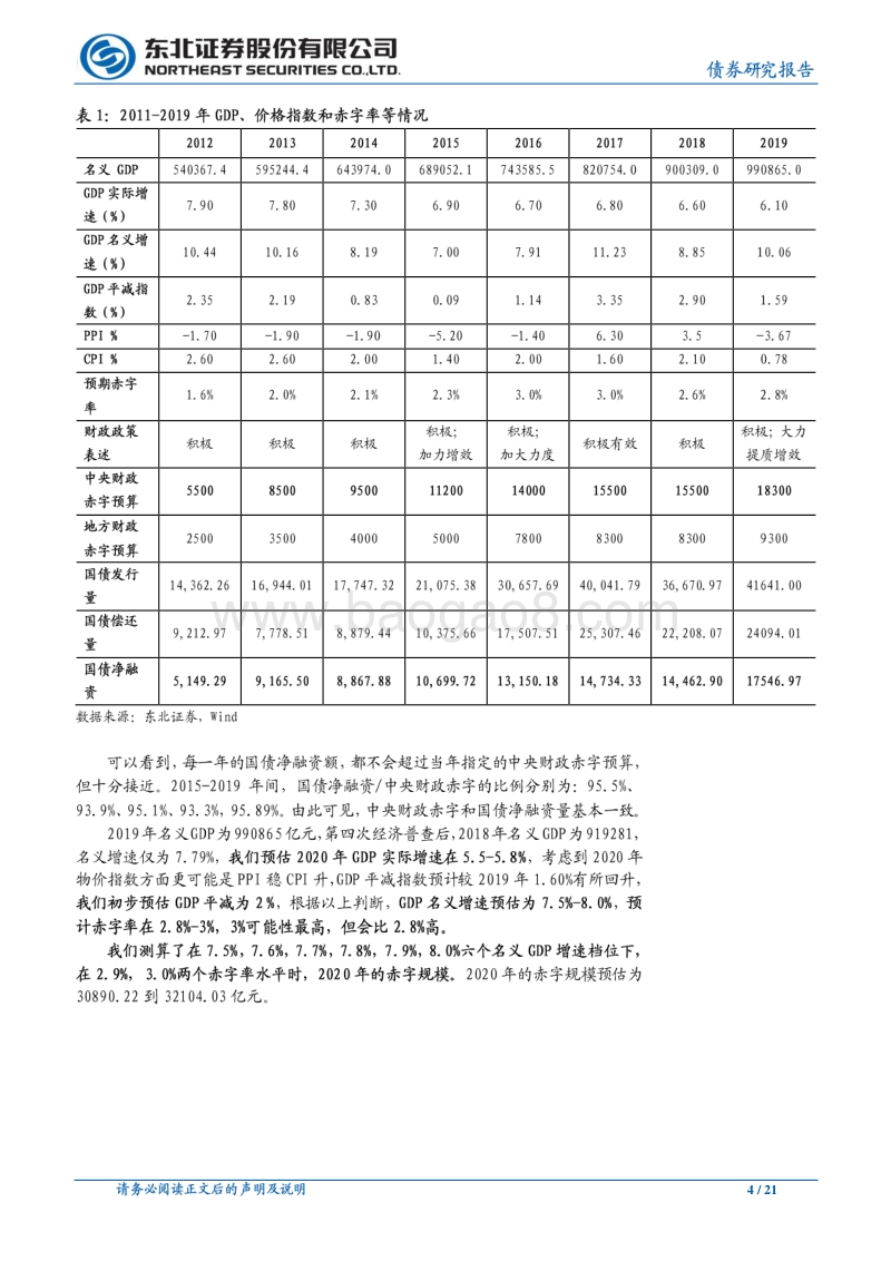 债券专题报告：2020年利率债供给、发行节奏及债市影响.pdf_第4页