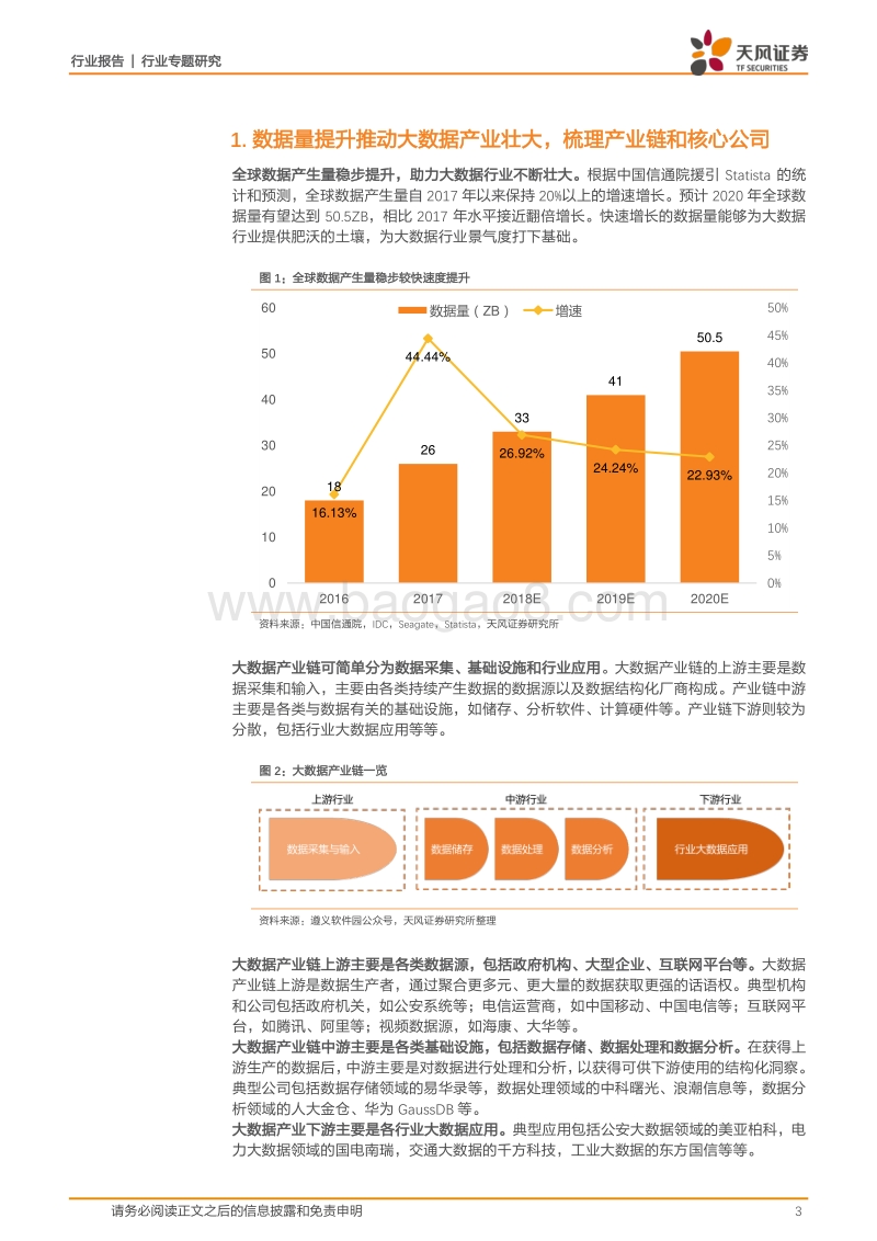 治理现代化IT系列报告之一：疫情催化，G端大数据20年景气度上行.pdf_第3页
