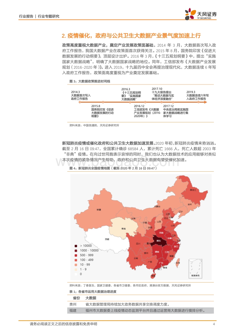 治理现代化IT系列报告之一：疫情催化，G端大数据20年景气度上行.pdf_第4页