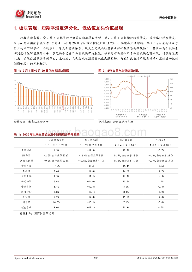 酒企抗疫，谁拔头筹？.pdf_第3页