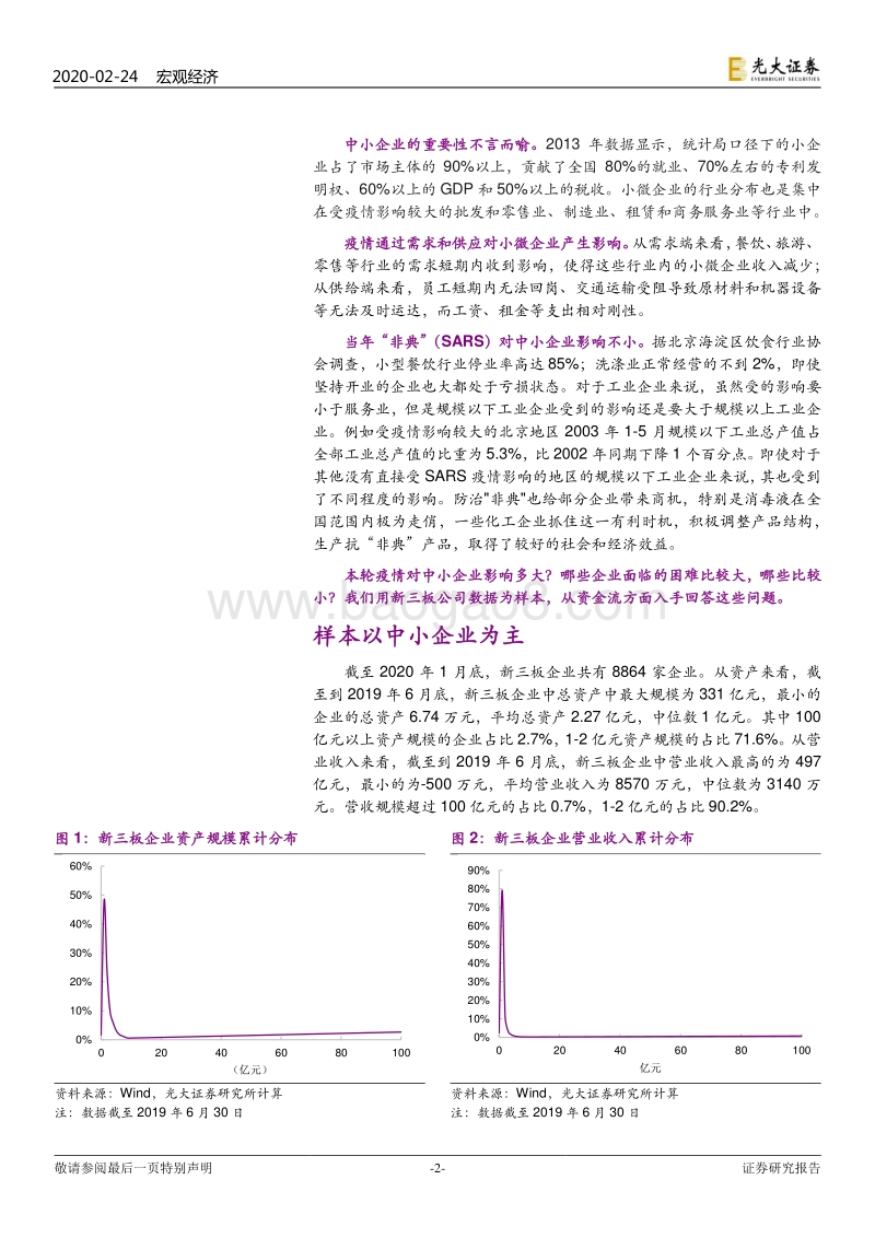 疫情宏观分析系列之十一：疫情期间，哪些中小企业难过？.pdf_第2页