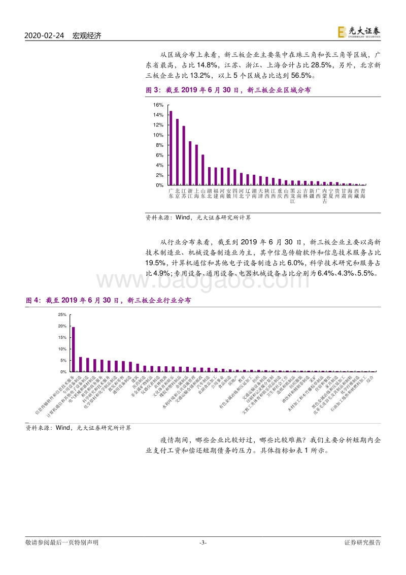 疫情宏观分析系列之十一：疫情期间，哪些中小企业难过？.pdf_第3页