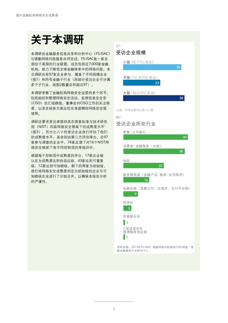 提升金融机构网络安全成熟度：风险管理领先实践.pdf_第4页