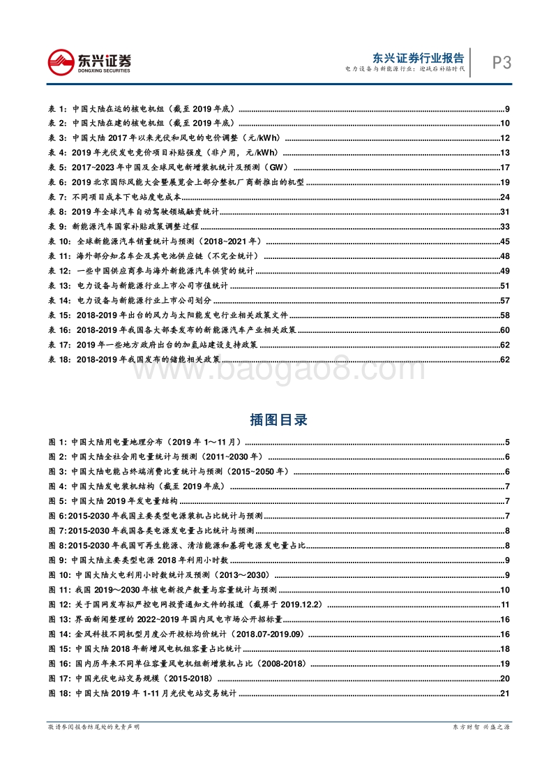 电新行业深度暨庚子年（2020）投资策略：迎战后补贴时代.pdf_第3页