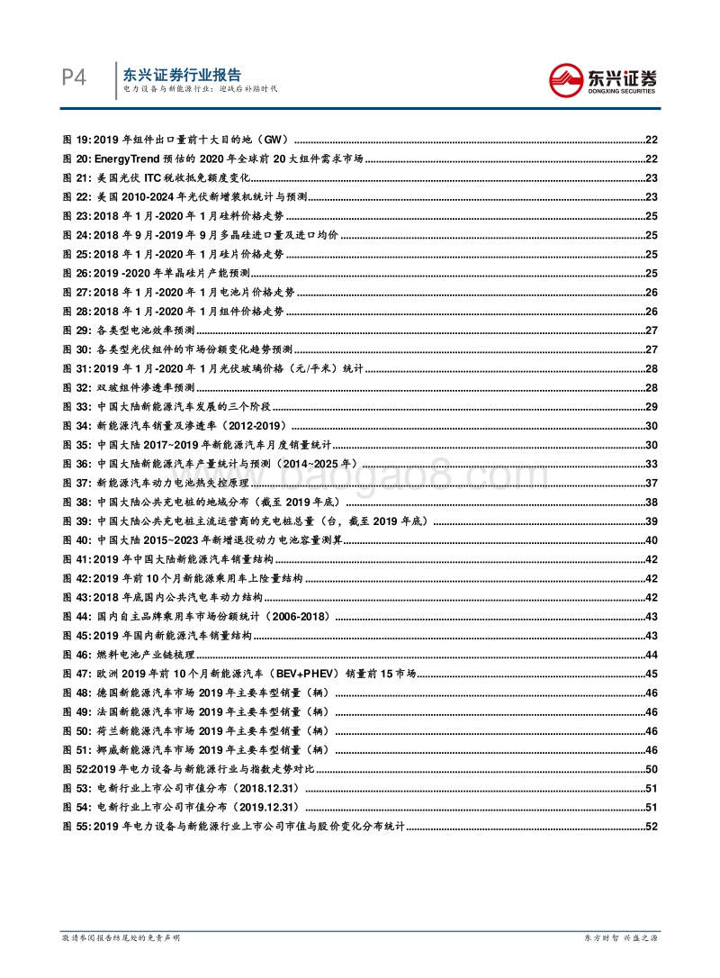 电新行业深度暨庚子年（2020）投资策略：迎战后补贴时代.pdf_第4页