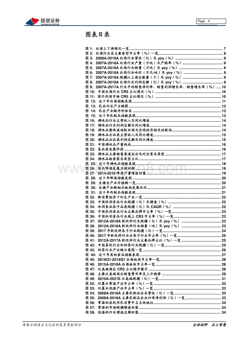 食品饮料产业链系列报告之二：一文读懂食饮产业链特征、趋势及机遇.pdf_第4页