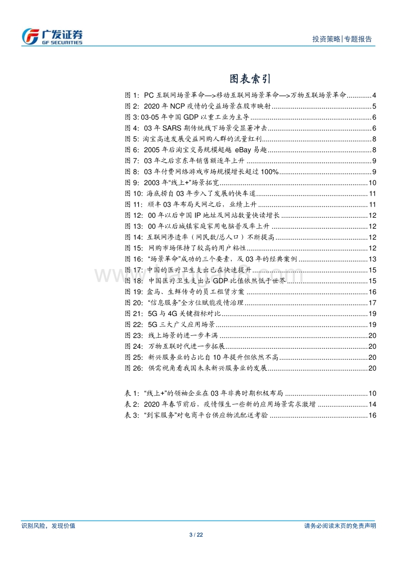 “场景革命”系列报告（二）：疫情下产业“场景”重构的思考.pdf_第3页