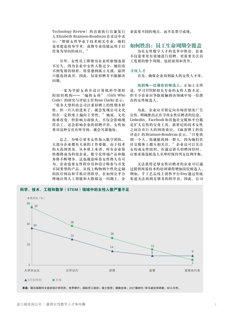 赢得女性数字人才争夺赛.pdf_第2页