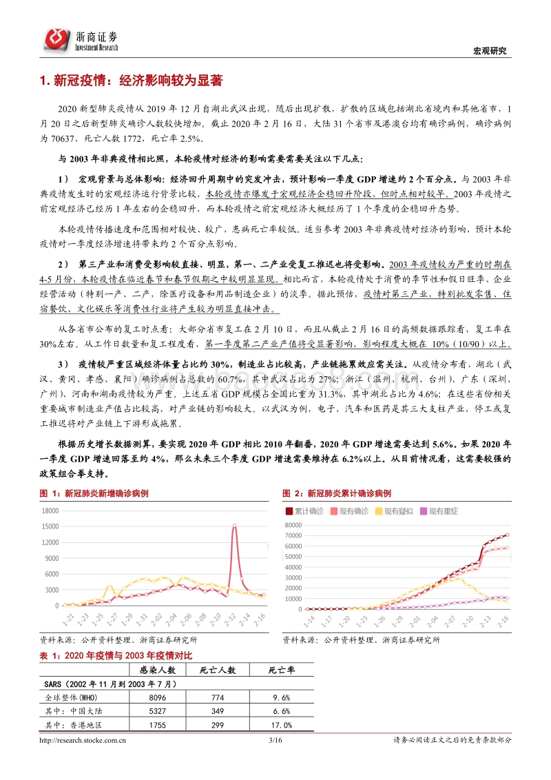 基于历史回顾的政策展望：立体式宽松政策在路上.pdf_第3页