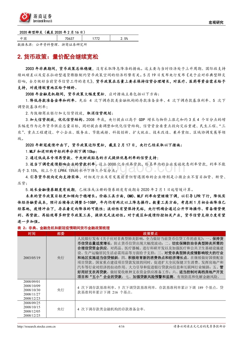 基于历史回顾的政策展望：立体式宽松政策在路上.pdf_第4页
