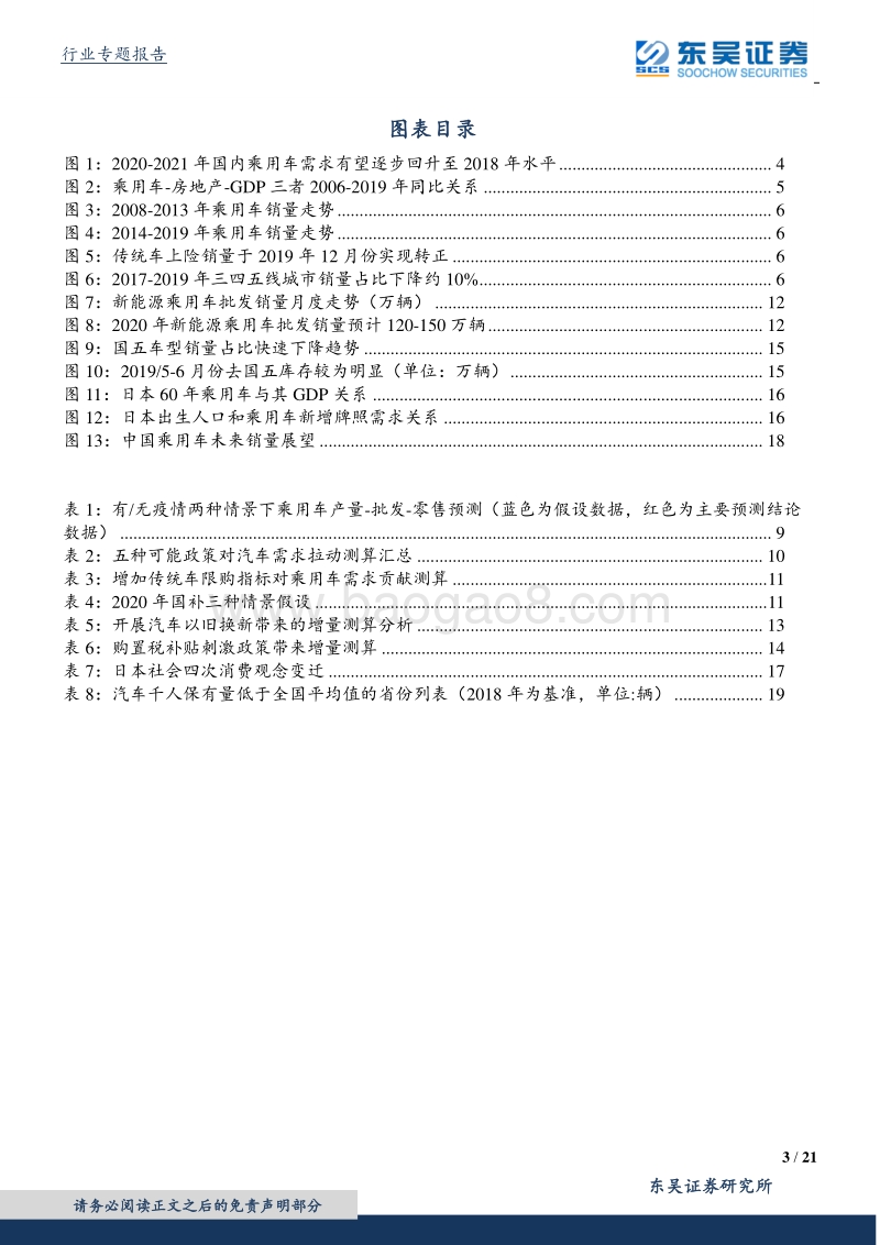 汽车整车专题报告：疫情之下乘用车还能复苏吗？.pdf_第3页