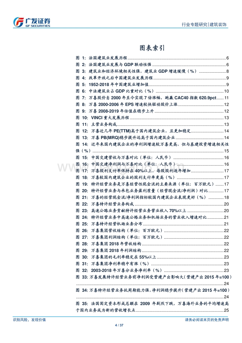 他山之石，可以攻玉——复盘万喜成功之路，建筑央企亟待转型.pdf_第4页