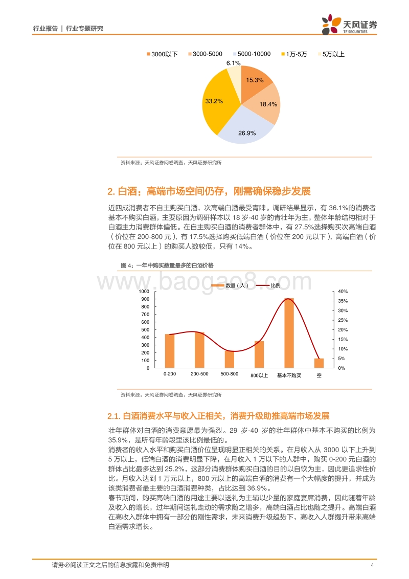 数据见未来，洞察食品饮料各细分领域的消费趋势.pdf_第4页