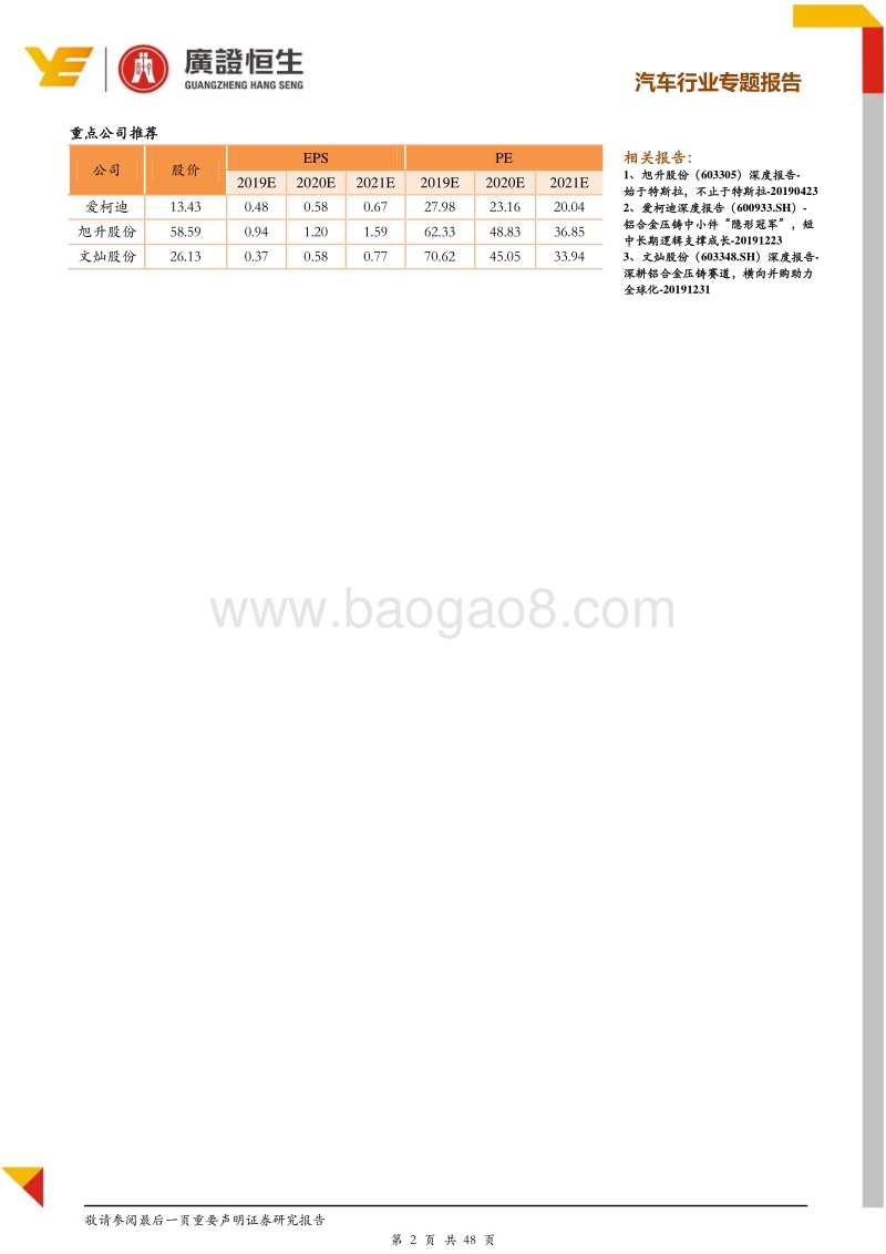 汽车行业专题报告：汽车轻量化需求驱动，铝合金压铸是优质赛道.pdf_第2页
