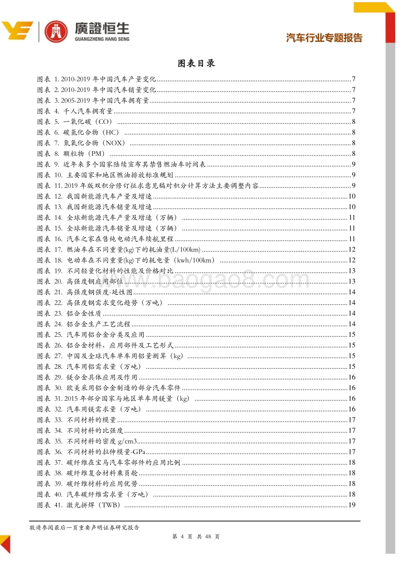 汽车行业专题报告：汽车轻量化需求驱动，铝合金压铸是优质赛道.pdf_第4页