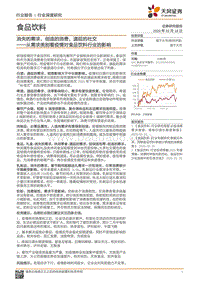 从需求类别看疫情对食品饮料行业的影响：从消失的需求，创造的消费，递延的社交.pdf