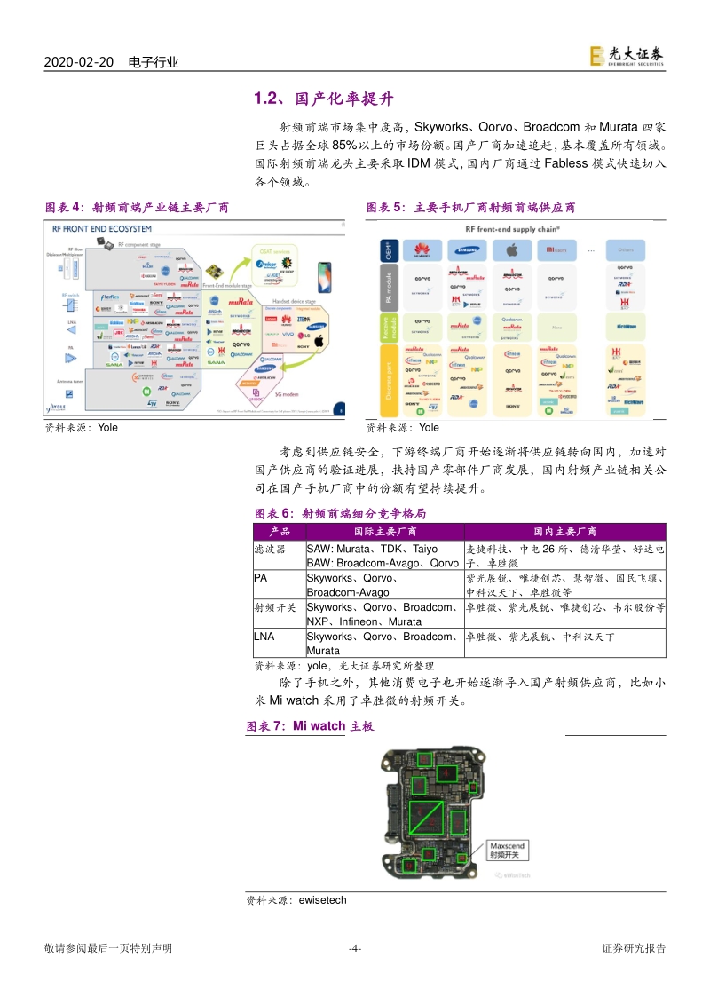 射频前端行业专题报告：产业逻辑，依然供不应求.pdf_第4页