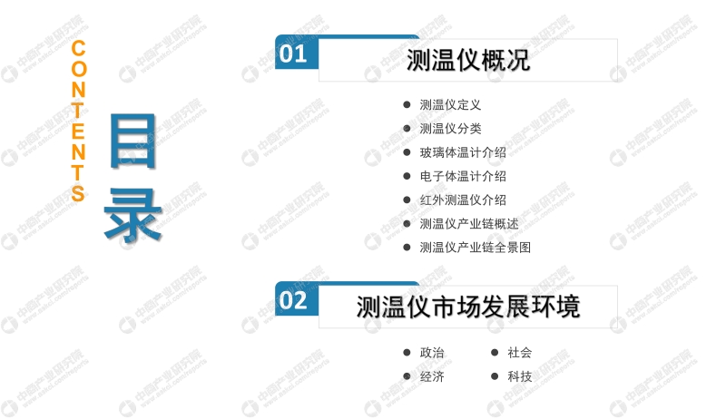 2020年中国测温仪行业市场前景及投资机会研究报告.pdf_第3页