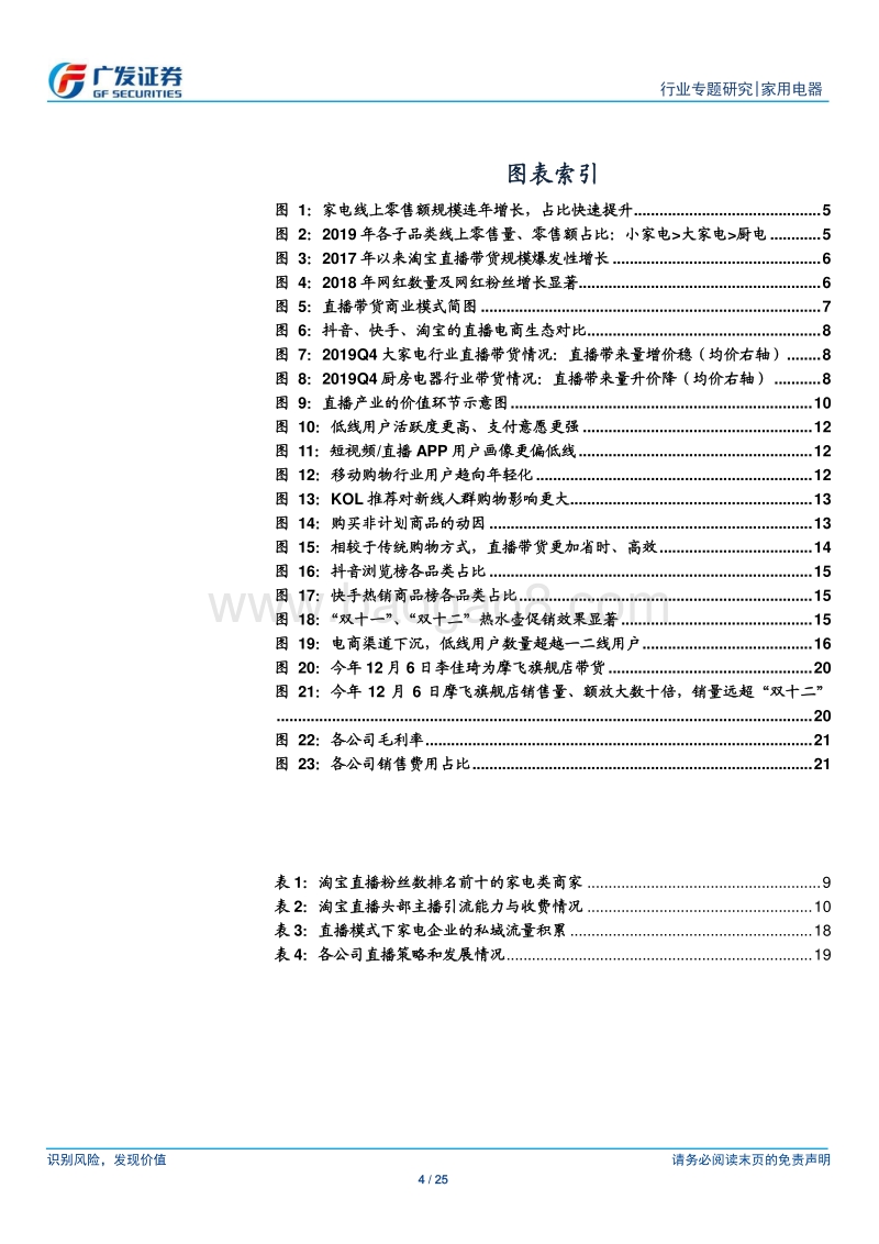 家电直播电商专题：借力扬帆，直播风口下的家电行业.pdf_第4页