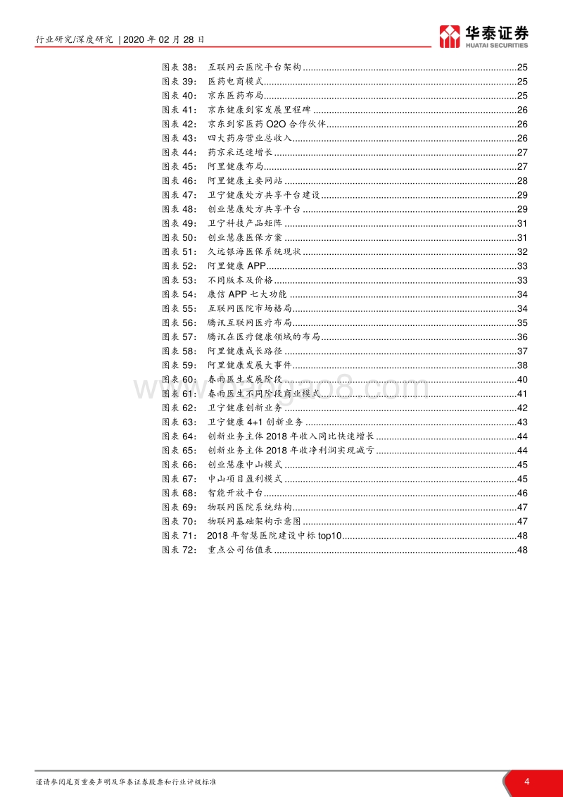 互联网医疗行业深度：互联网医疗行业分析框架.pdf_第4页