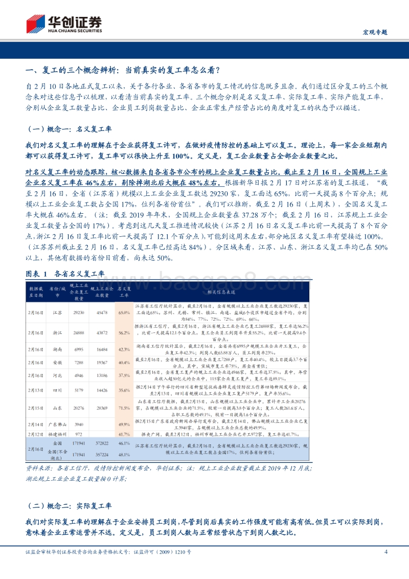 战“疫”系列十：复工的三个概念辨析.pdf_第4页