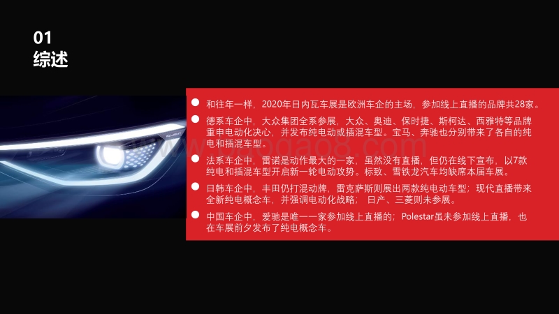 2020日内瓦车展电动报告.pdf_第4页