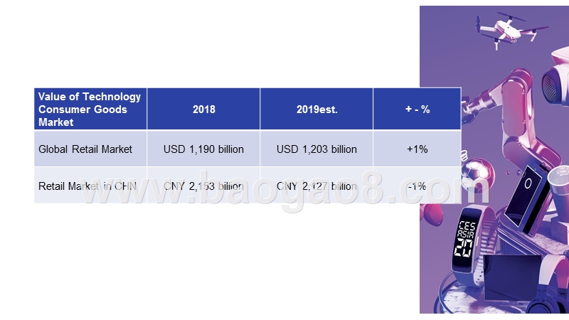 2020年5G+AI中国企业国际化发展分析报告.pptx_第5页