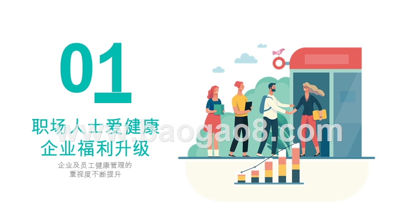 2019-2020企业健康福利趋势研究报告.pptx_第3页