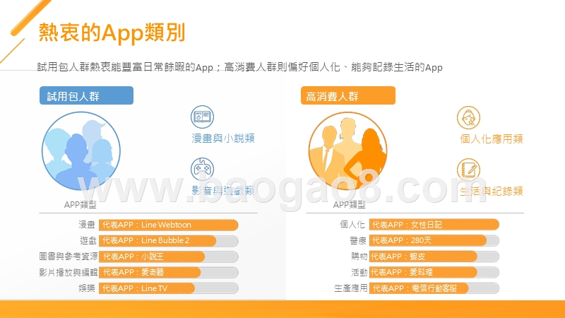 2020美妆保养人群洞察报告.pptx_第5页
