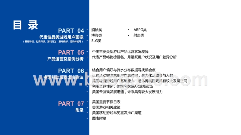 2019-2020美国移动游戏市场及用户行为调查报告.pptx_第3页