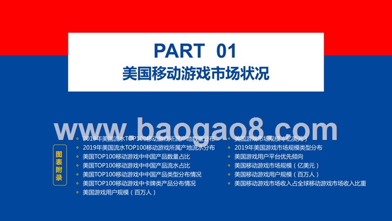2019-2020美国移动游戏市场及用户行为调查报告.pptx_第5页