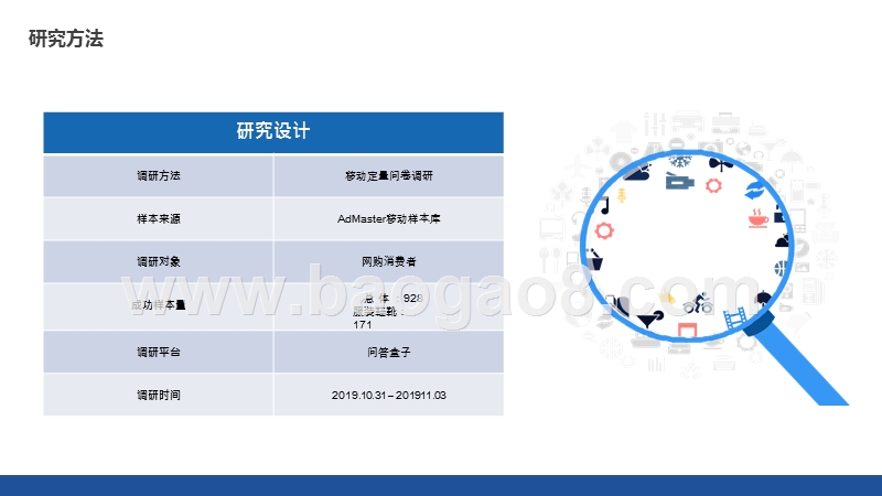 2019-2020双十一服装鞋靴类分析报告.pptx_第2页
