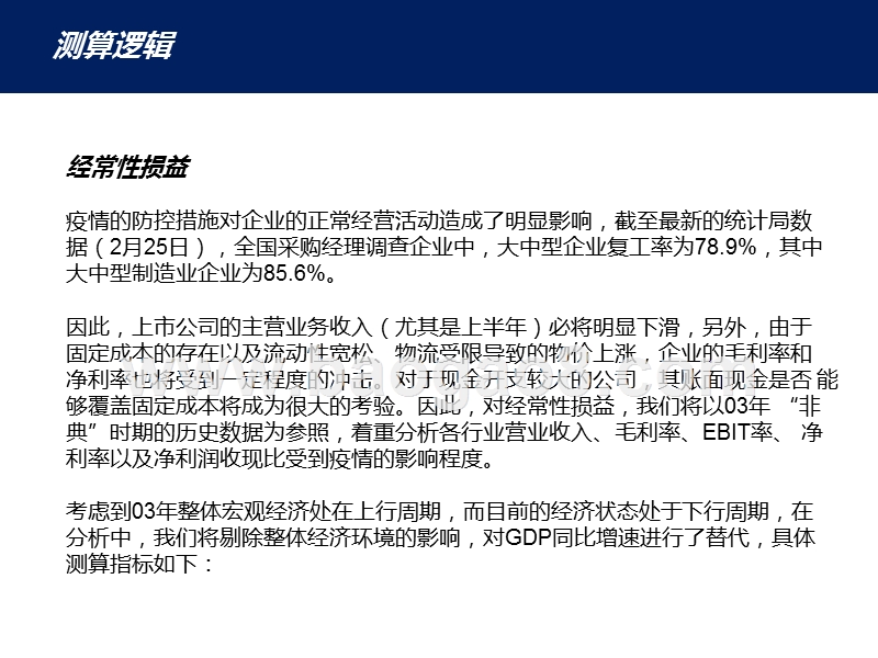 “非典”对上市公司财务影响及2020疫情分析报告.pptx_第3页
