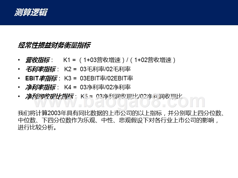 “非典”对上市公司财务影响及2020疫情分析报告.pptx_第4页