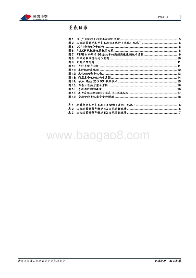 5G产业链化工新材料专题报告：5G新基建进入加速期，核心化工新材料国产替代迎来良机.pdf_第4页