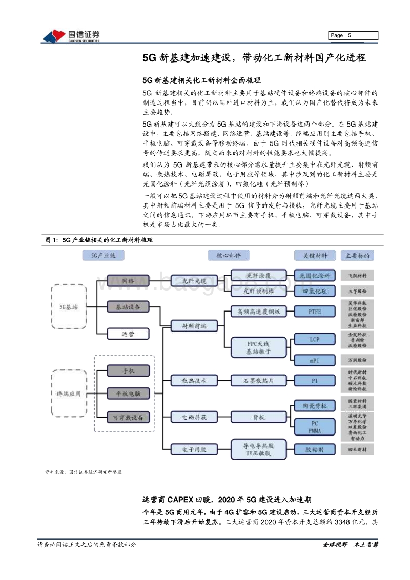 5G产业链化工新材料专题报告：5G新基建进入加速期，核心化工新材料国产替代迎来良机.pdf_第5页
