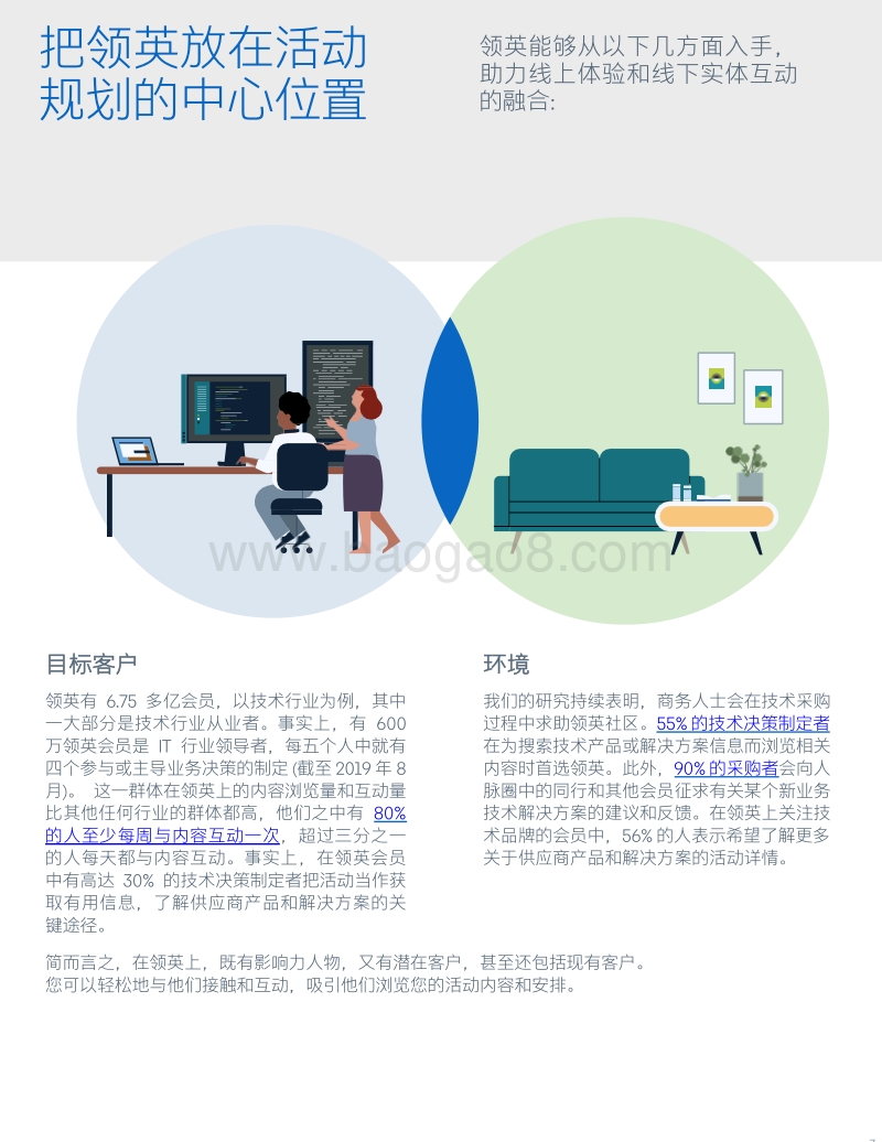 2020线下活动营销指南.pdf_第3页