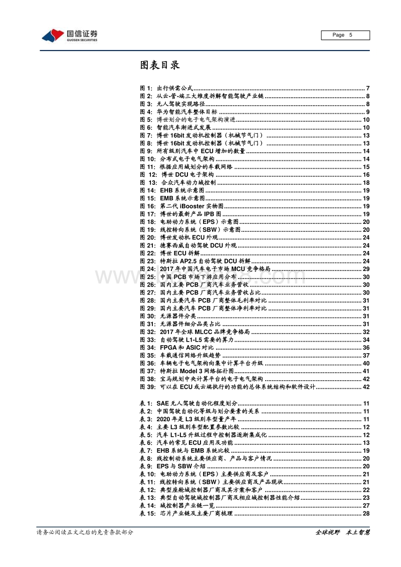域控制器，承启汽车L3时代.pdf_第5页
