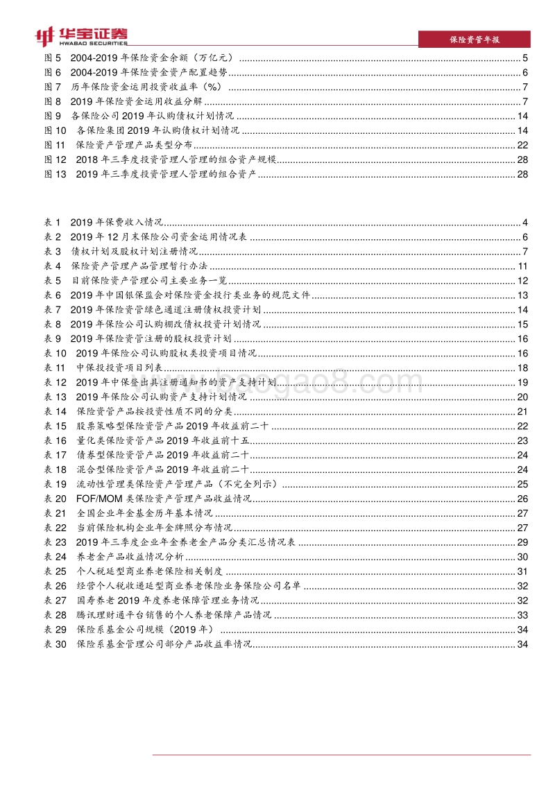 2019年保险资产管理年度报告：保险服务实体质效提升，保险资管市场化前景可期.pdf_第3页