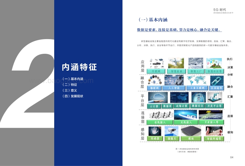 5G时代新型基础设施建设白皮书.pdf_第4页