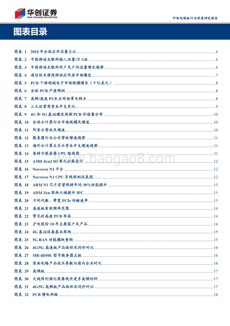印制电路板行业深度研究报告：高端通讯PCB：科技新基建的基石.pdf_第4页