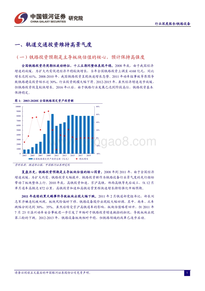 “新基建”系列报告之一：轨交设备未来市场空间究竟几何？.pdf_第4页