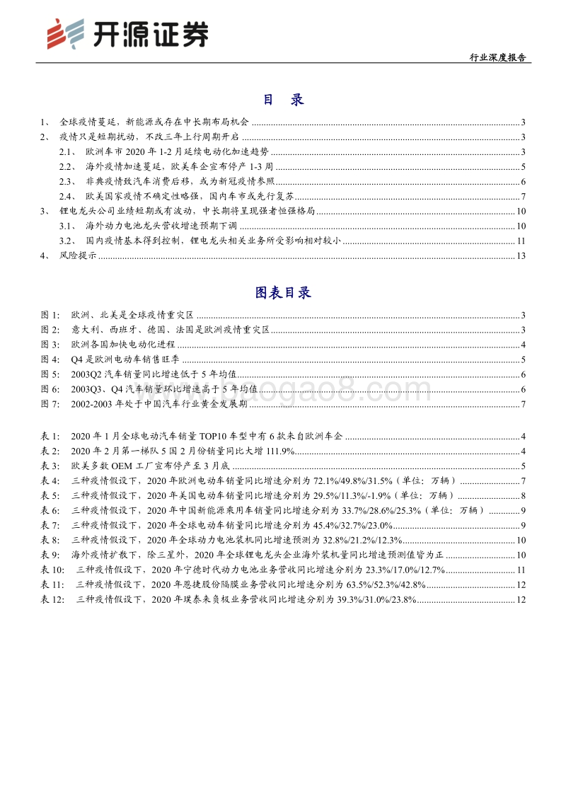 疫情影响分析之新能源汽车产业链：中长期的插曲，不改三年上行周期开启.pdf_第2页