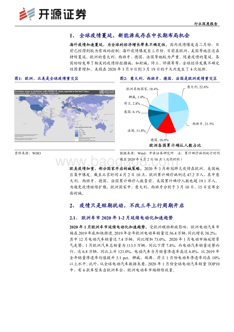 疫情影响分析之新能源汽车产业链：中长期的插曲，不改三年上行周期开启.pdf_第3页