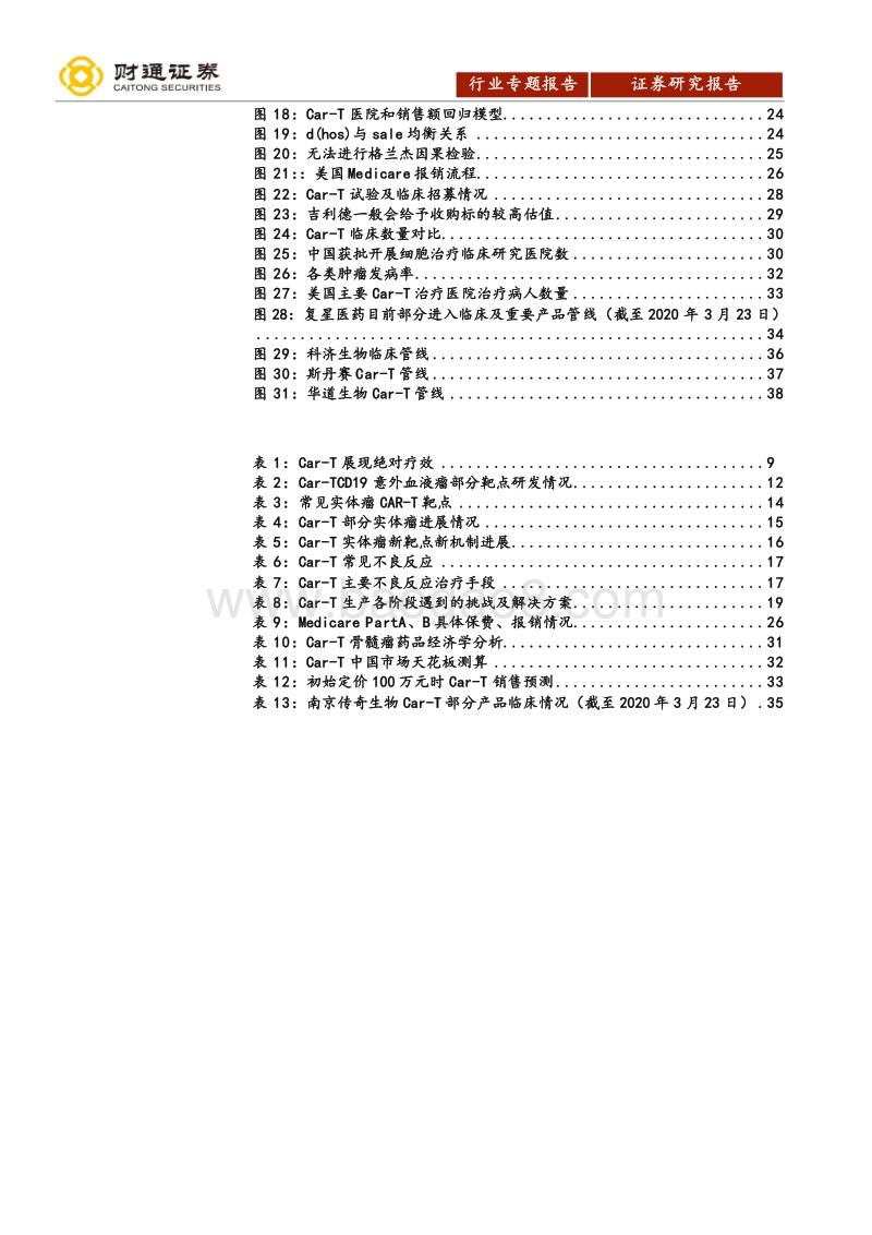 Car-T细胞治疗行业报告-道由白云尽，春与青溪长，看好Car-T行业长期发展.pdf_第3页